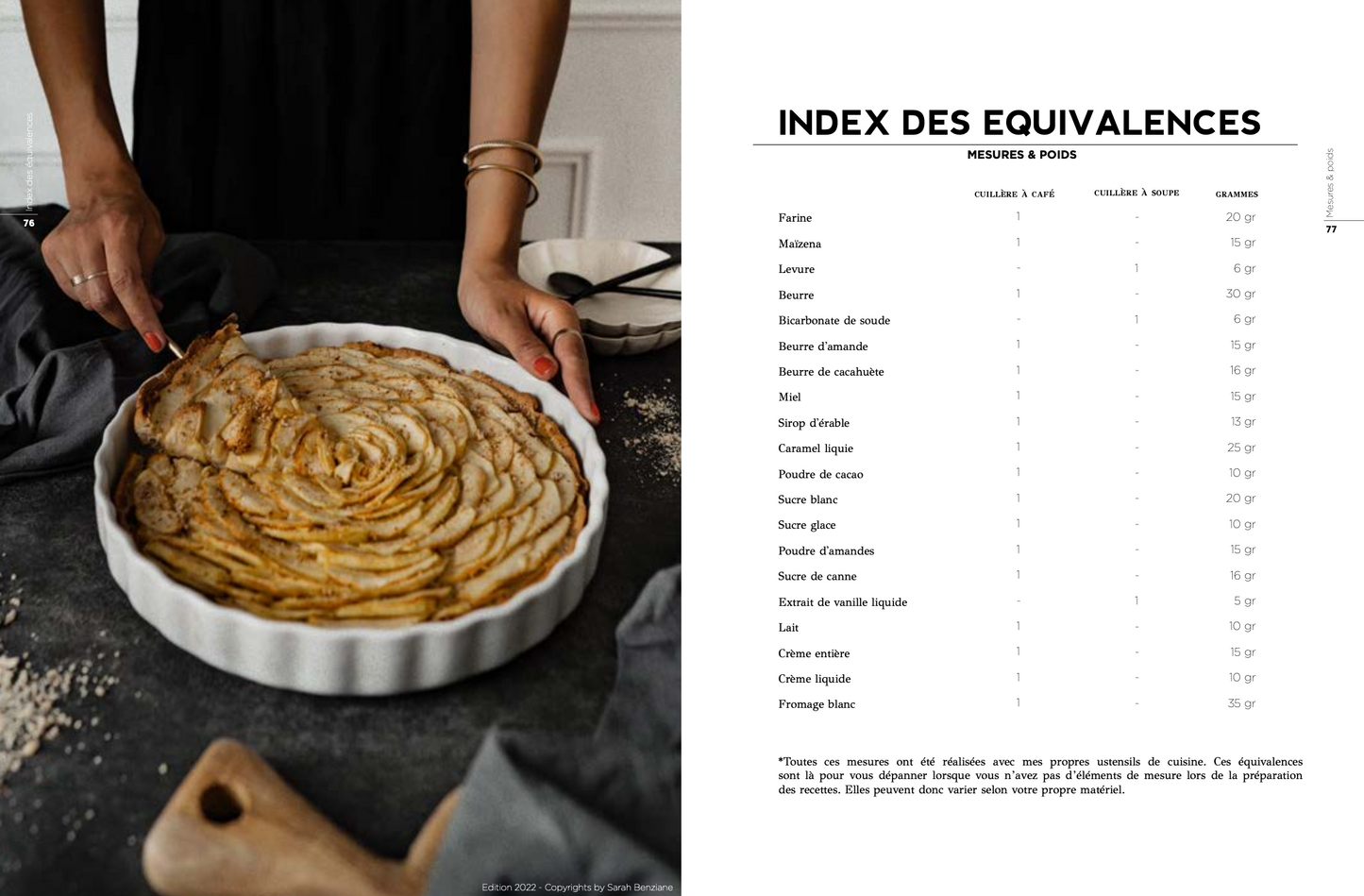 eBook : SARAH'S KITCHEN version sucrée